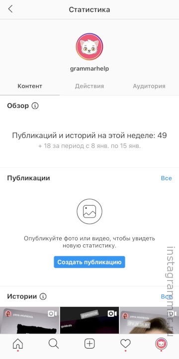 statistics on instagram account