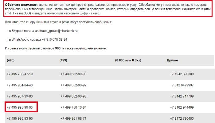 Phones of Sberbank