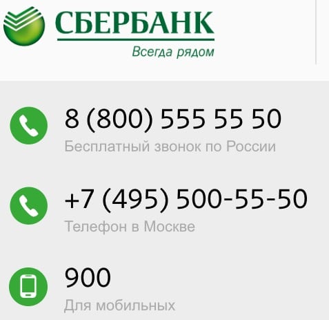 Sberbank phones for customers