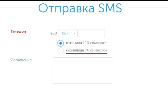SMS 70 Cyrillic characters
