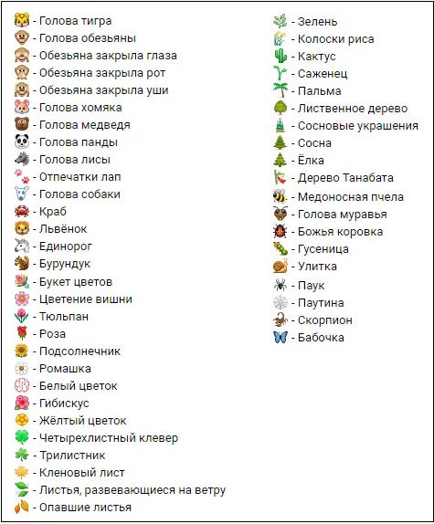 Emoticons of animals and plants VK