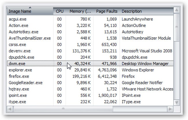 The dwm.exe process in the Windows task manager