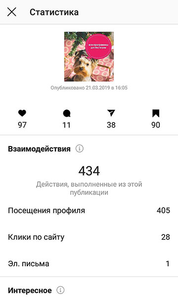 account instagram statistics