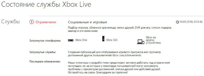 Microsoft Xbox Live Services Status