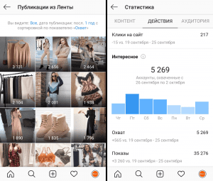 How to see Instagram coverage