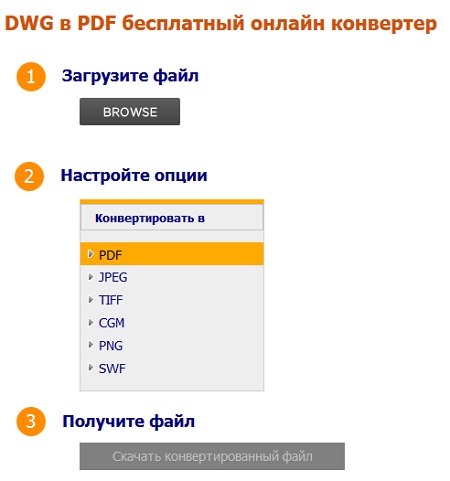 Online dwg to pdf converter Coolutils.com